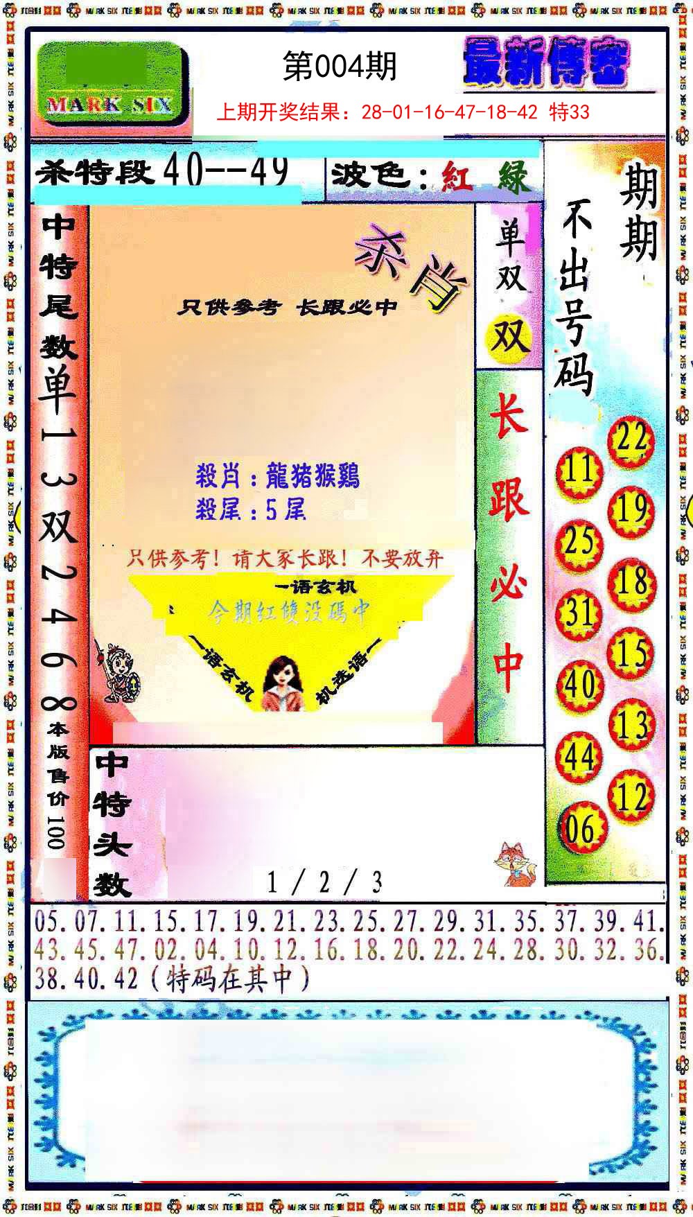 2025004期最新传密绝杀6肖