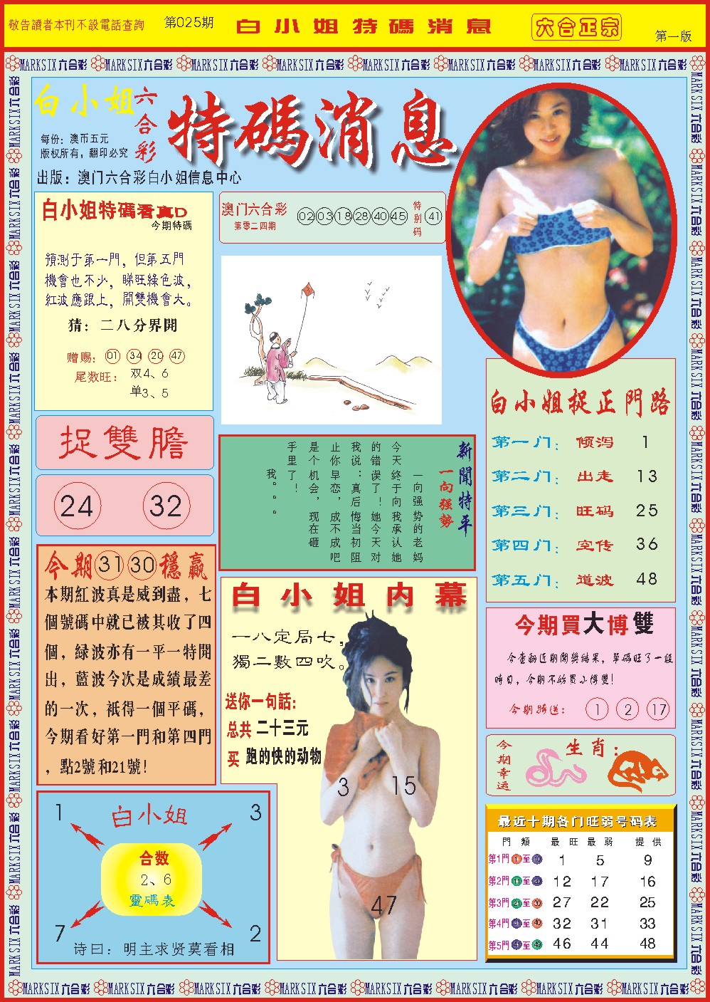 2025025期白小姐特码消息A