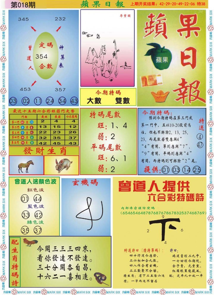 2025018期青苹果日报
