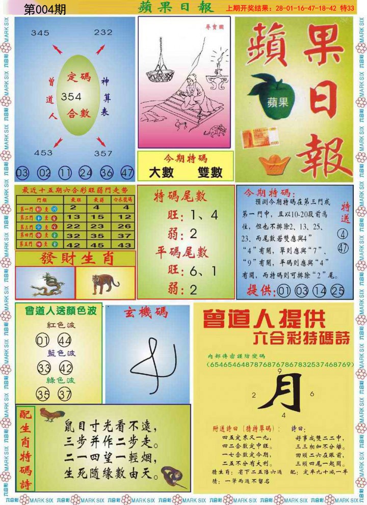 2025004期青苹果日报