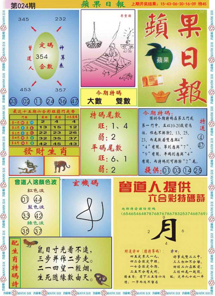 2025024期青苹果日报