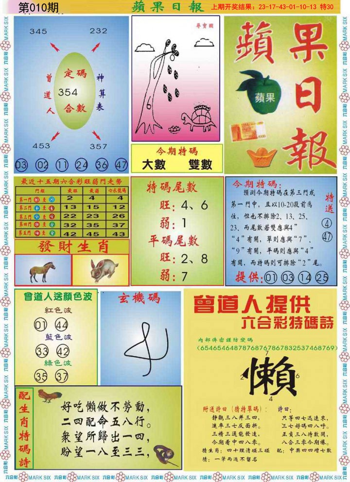 2025010期青苹果日报