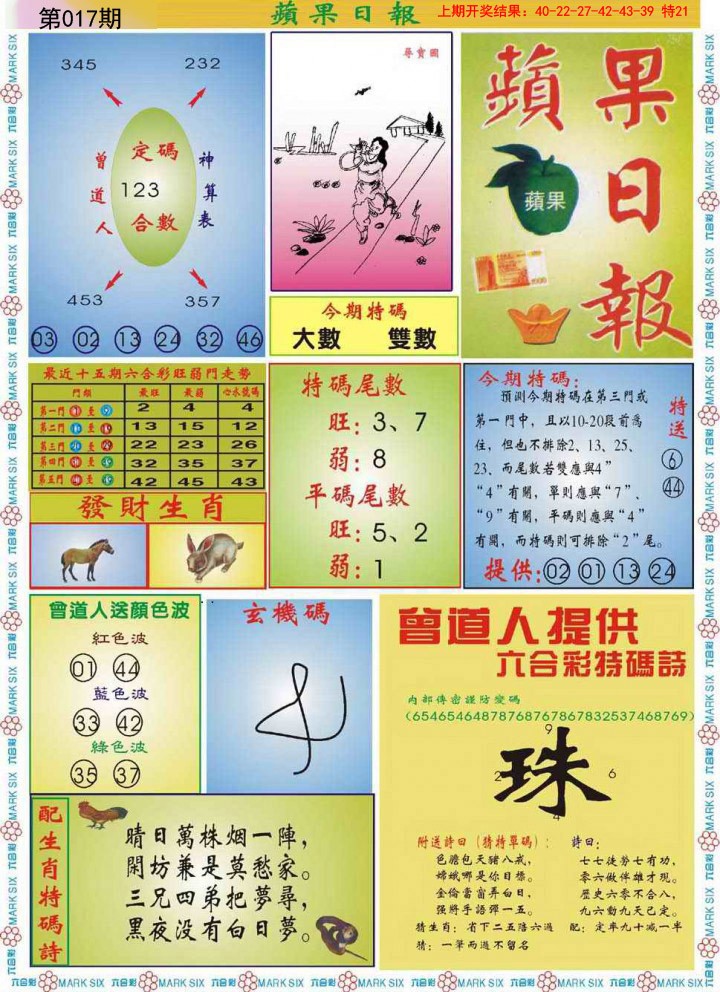 2025017期青苹果日报