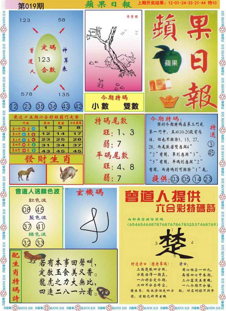 2025019期青苹果日报
