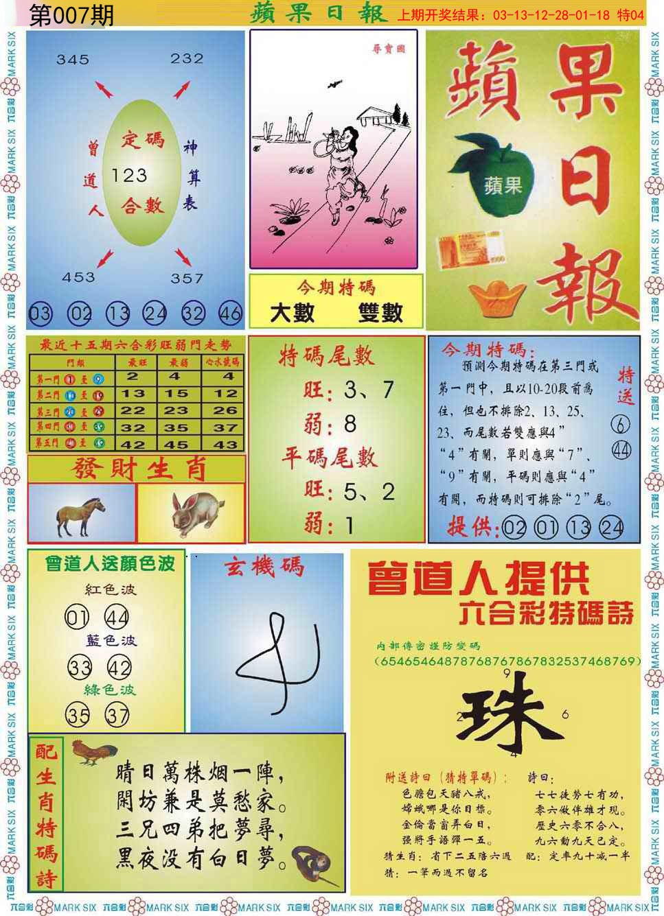 2025007期青苹果日报