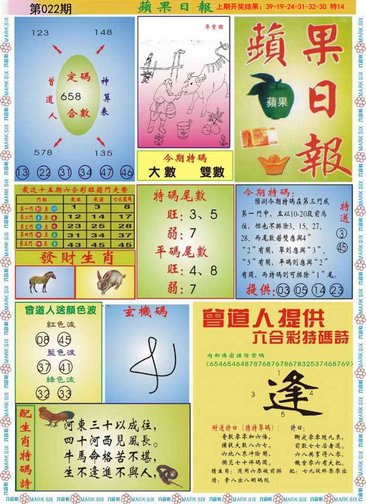 2025022期青苹果日报