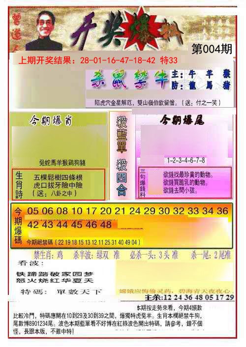 2025004期开奖爆料(新图推荐)