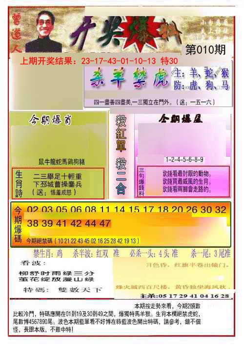 2025010期开奖爆料(新图推荐)