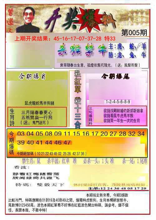 2025005期开奖爆料(新图推荐)