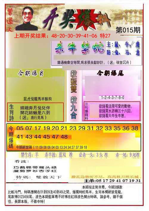 2025015期开奖爆料(新图推荐)