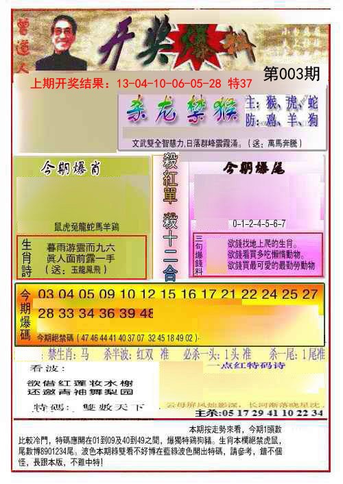 2025003期开奖爆料(新图推荐)