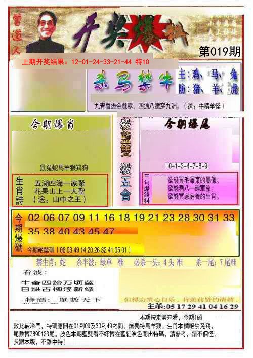 2025019期开奖爆料(新图推荐)
