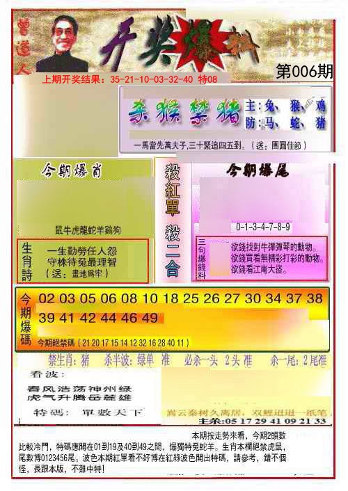 2025006期开奖爆料(新图推荐)