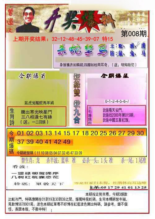 2025008期开奖爆料(新图推荐)