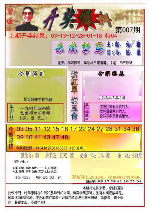 2025007期开奖爆料(新图推荐)