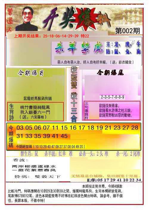 2025002期开奖爆料(新图推荐)