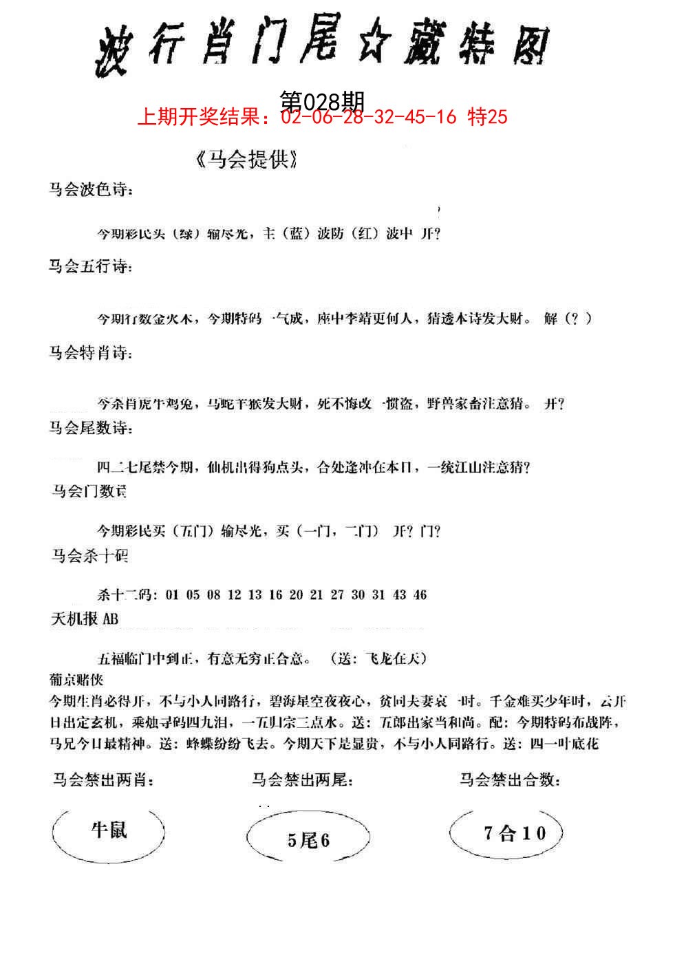 2025028期波行肖尾藏特图