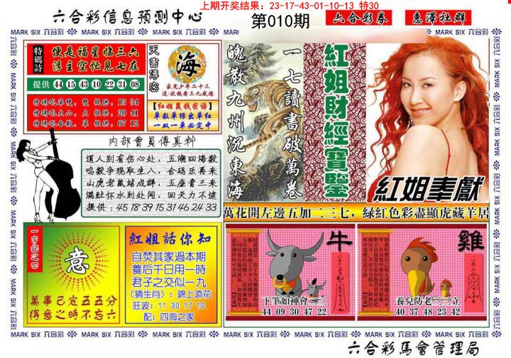 2025010期红姐财经宝鉴