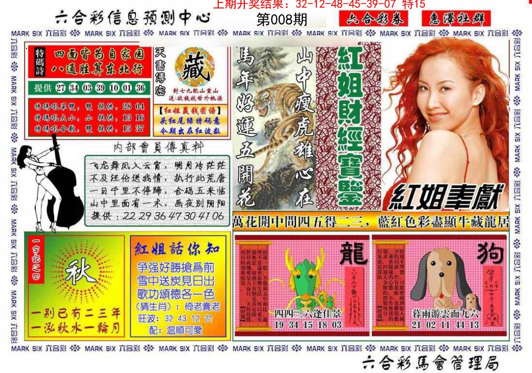 2025008期红姐财经宝鉴