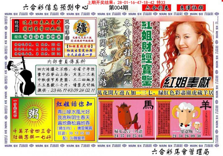 2025004期红姐财经宝鉴