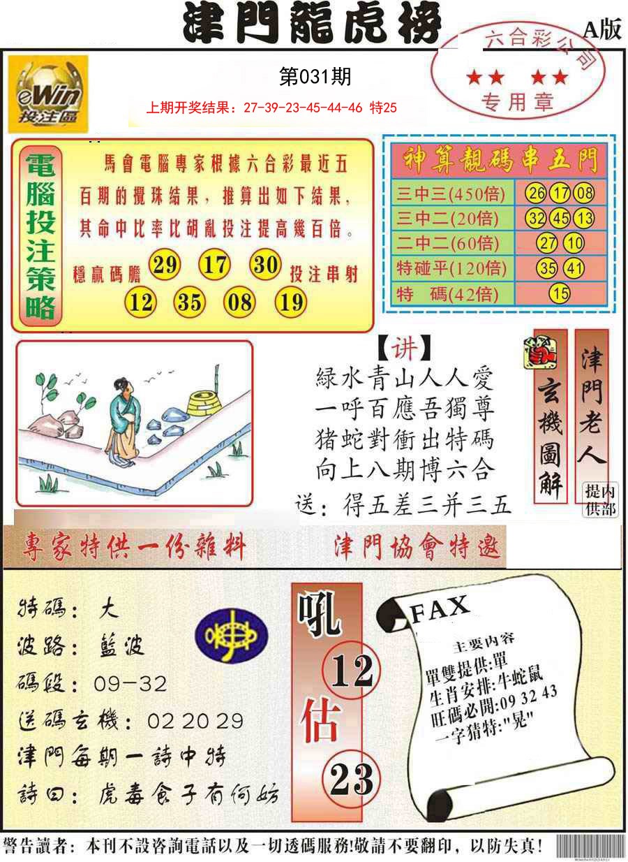 2025031期津门龙虎榜A