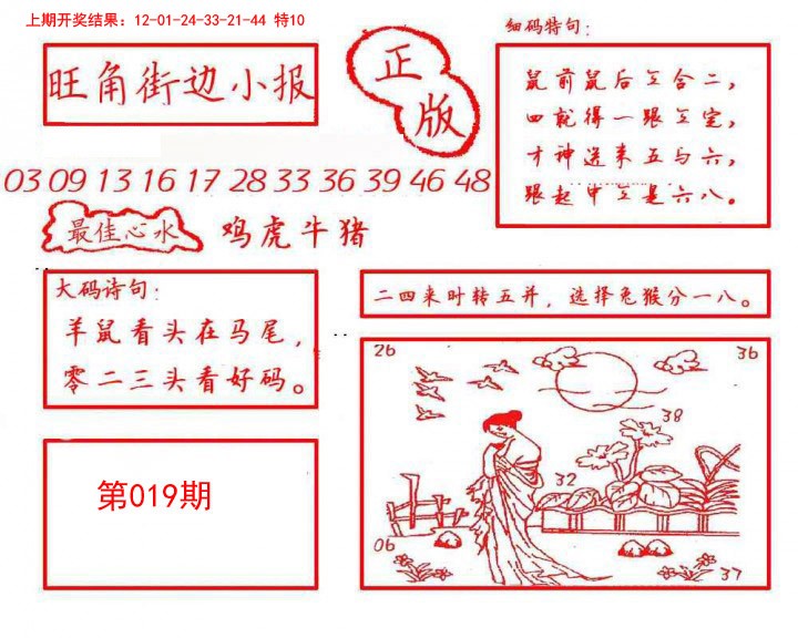 2025019期旺角街边小报