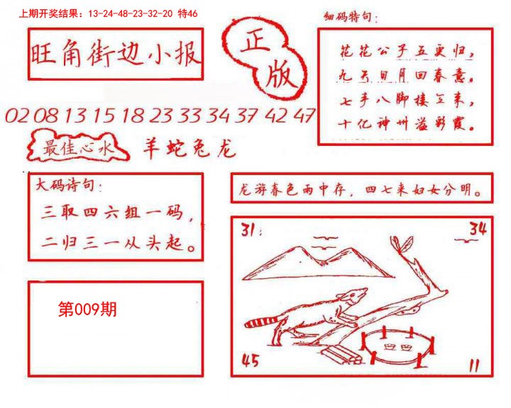 2025009期旺角街边小报