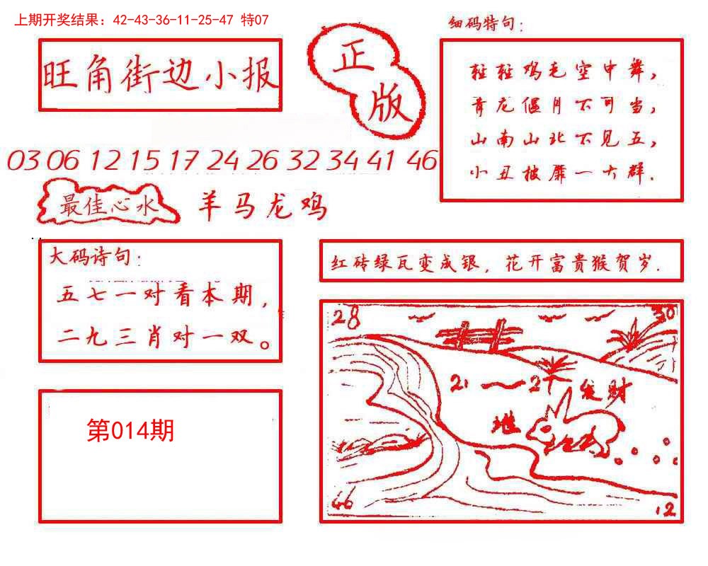 2025014期旺角街边小报