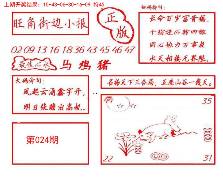 2025024期旺角街边小报