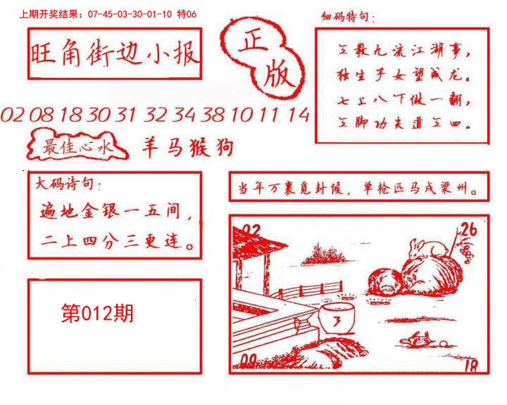 2025012期旺角街边小报