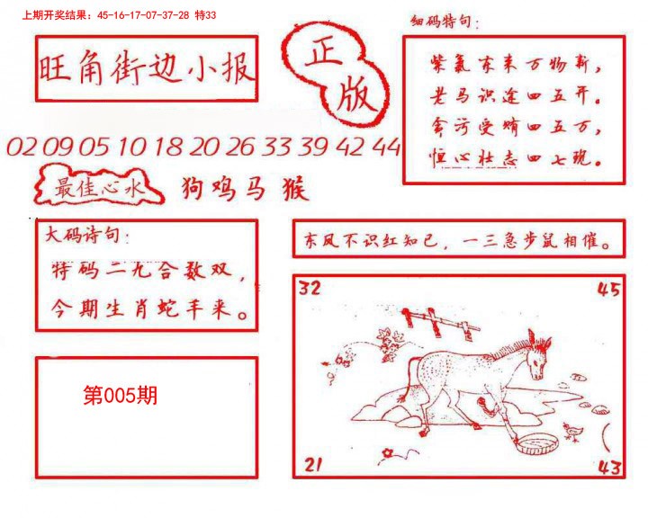 2025005期旺角街边小报