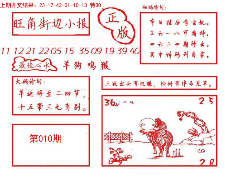 2025010期旺角街边小报