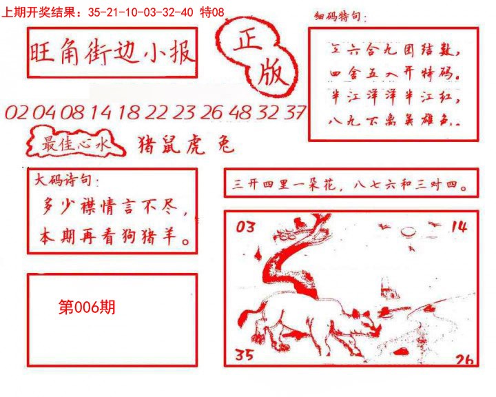 2025006期旺角街边小报