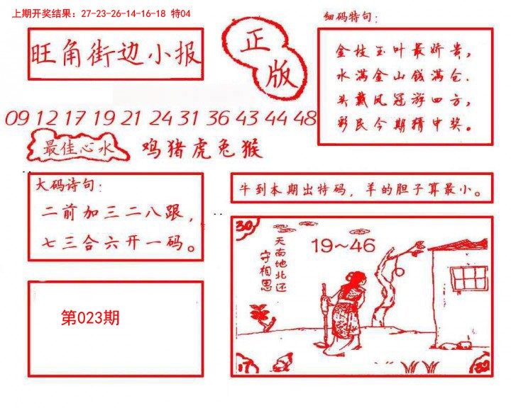 2025023期旺角街边小报
