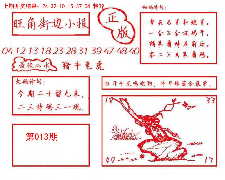 2025013期旺角街边小报