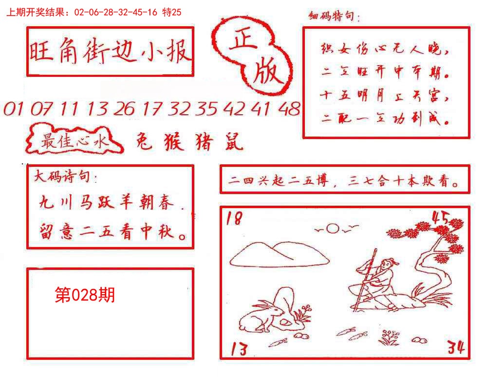 2025028期旺角街边小报