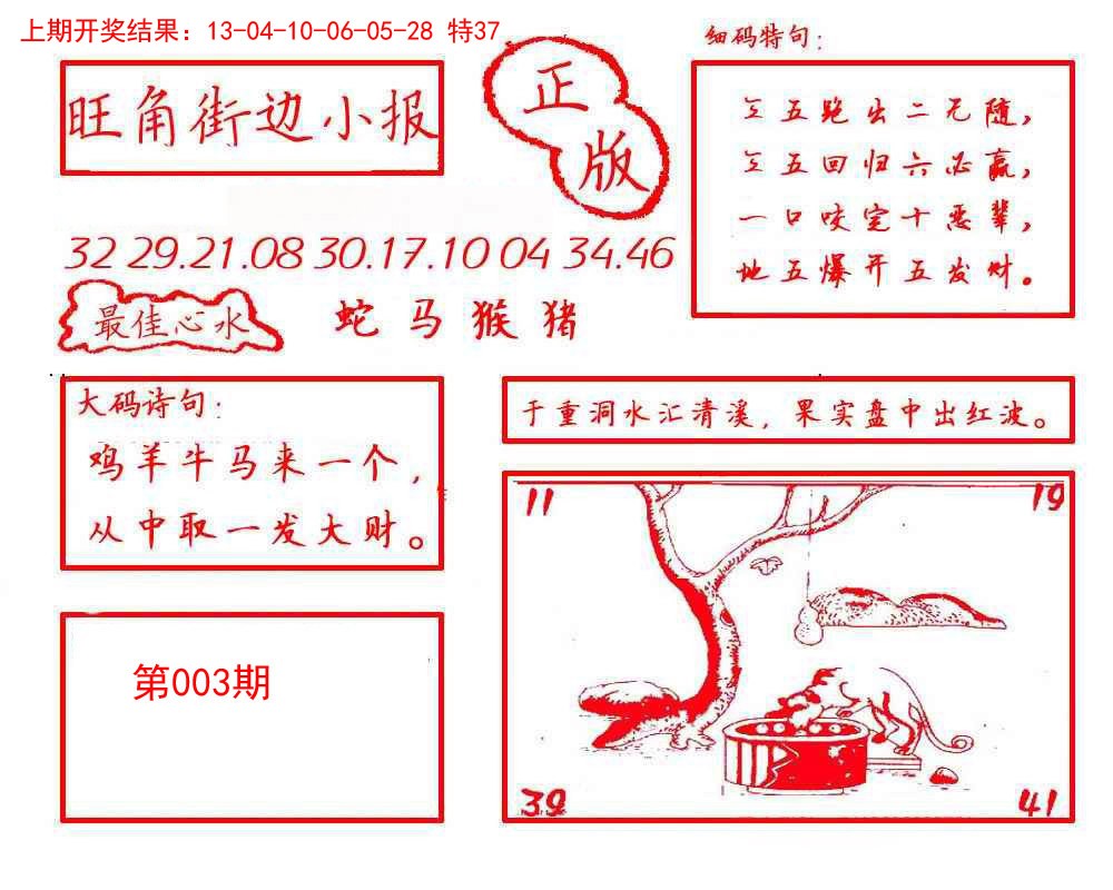 2025003期旺角街边小报