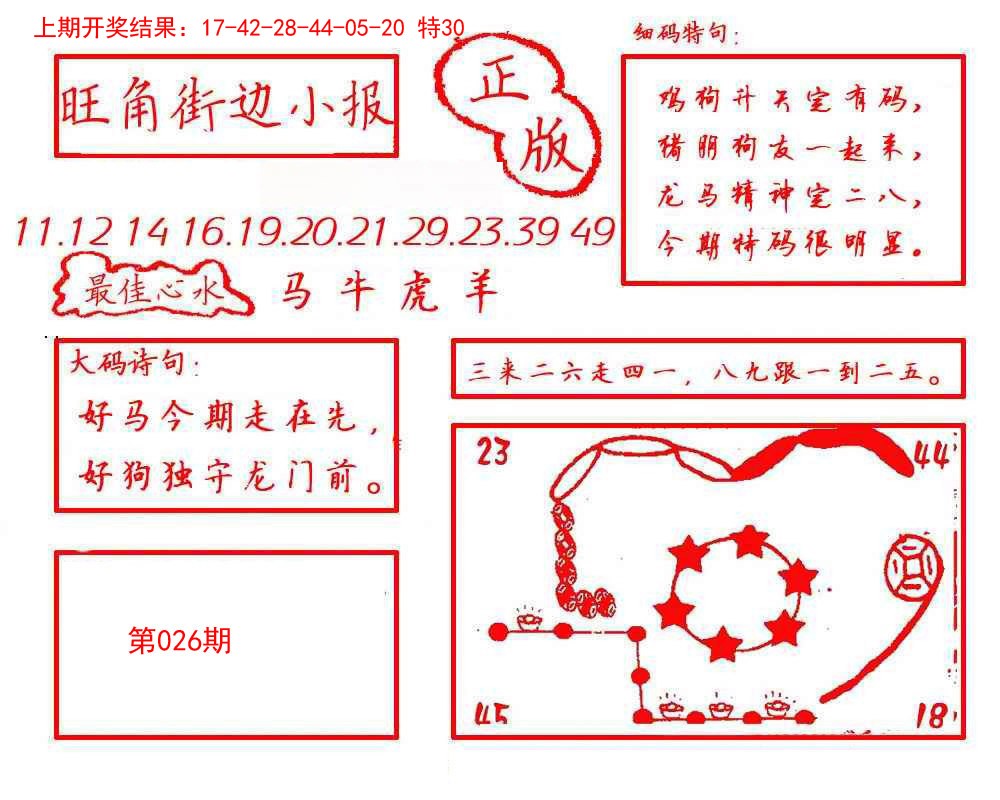 2025026期旺角街边小报