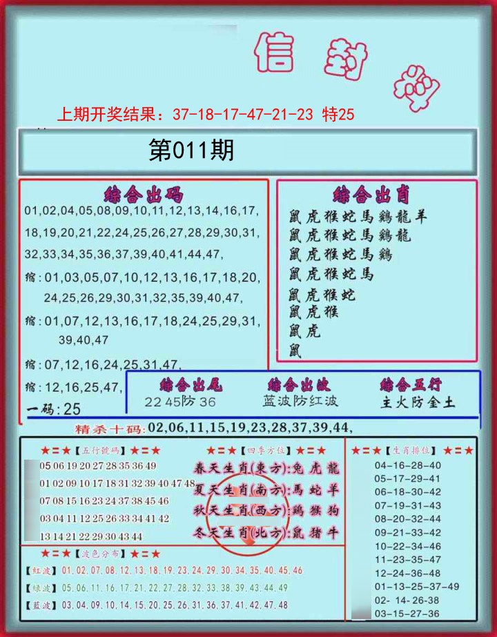 2025011期信封料