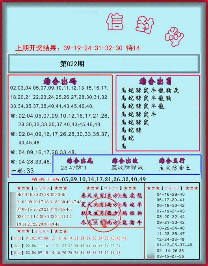 2025022期信封料
