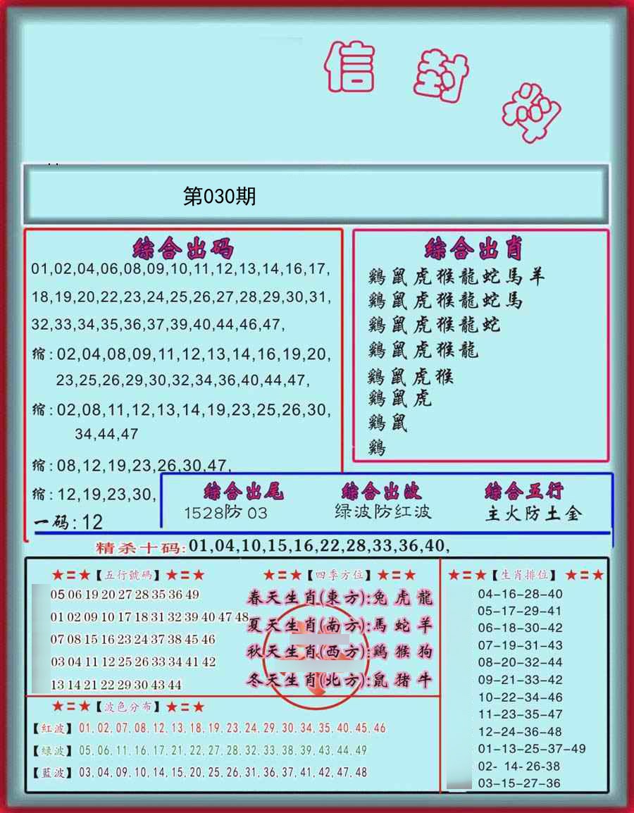 2025030期信封料