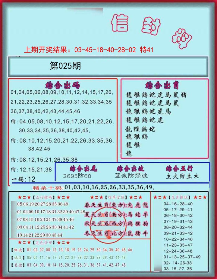 2025025期信封料
