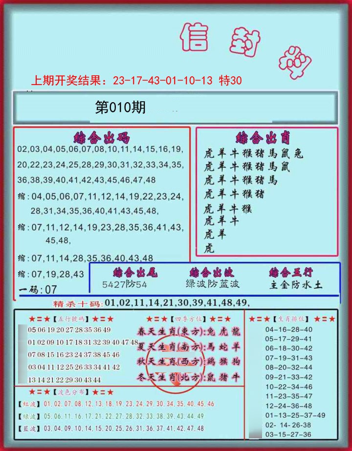 2025010期信封料