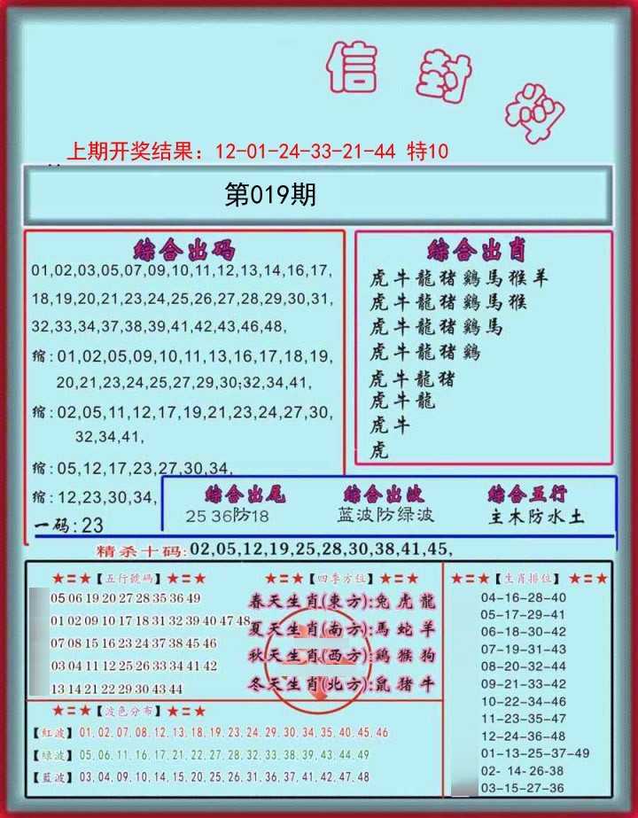 2025019期信封料