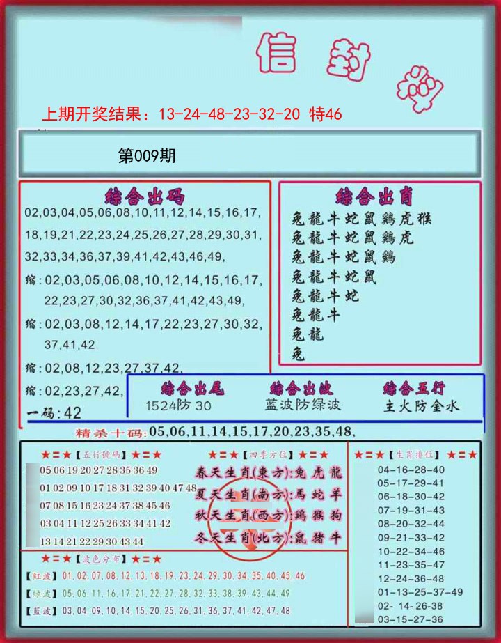 2025009期信封料