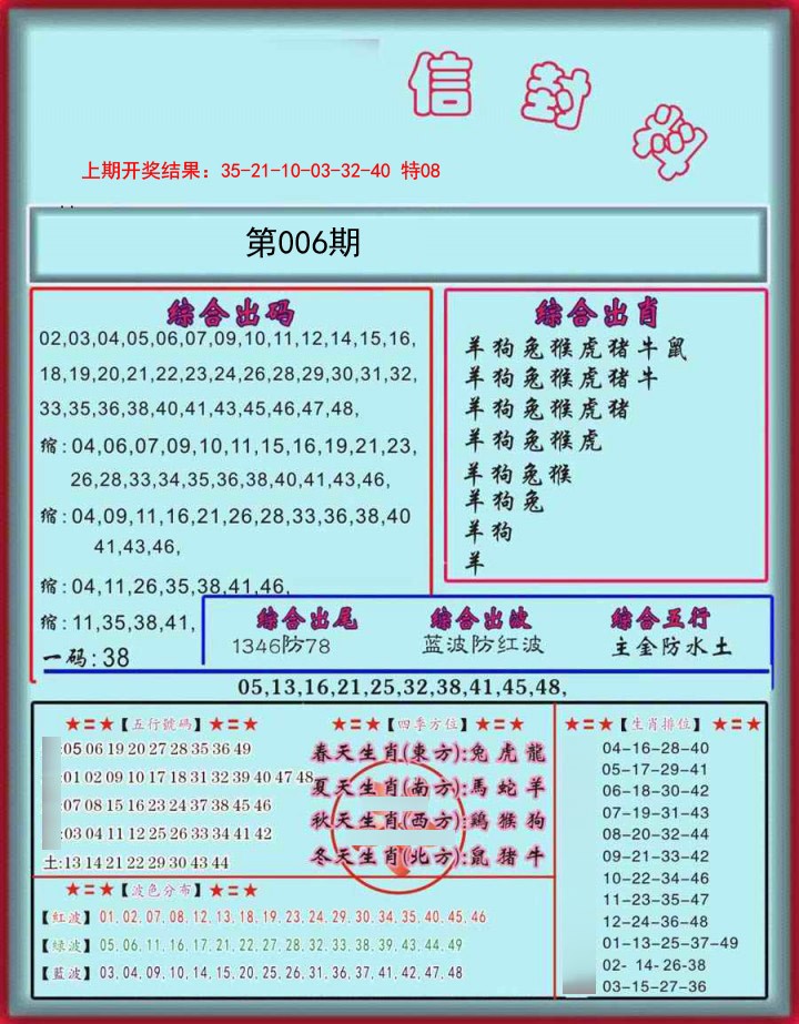 2025006期信封料