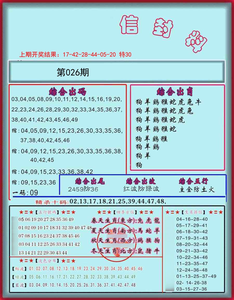 2025026期信封料