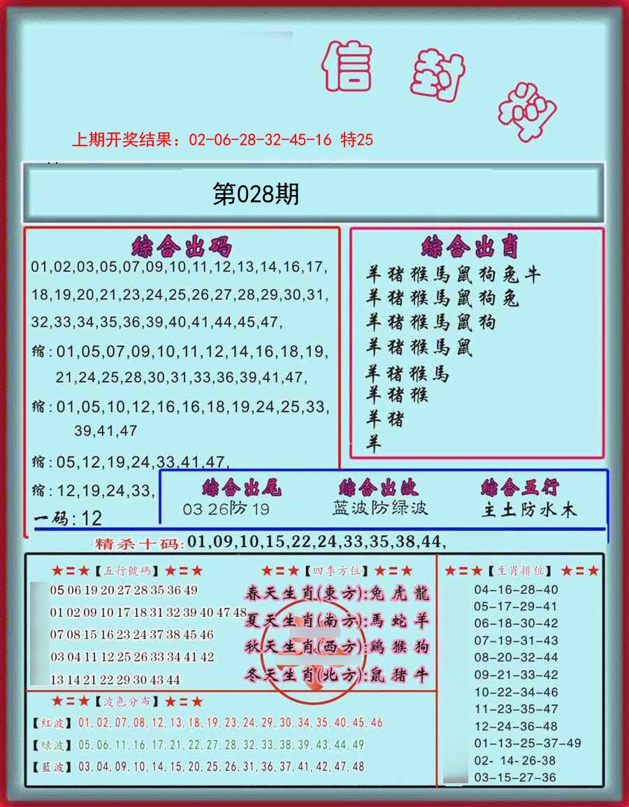 2025028期信封料