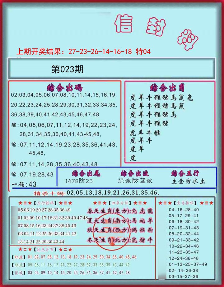 2025023期信封料