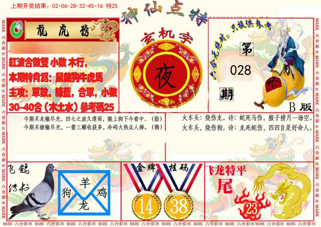 2025028期神仙点特B(精)